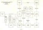 FIGURE 1.  Page 11.